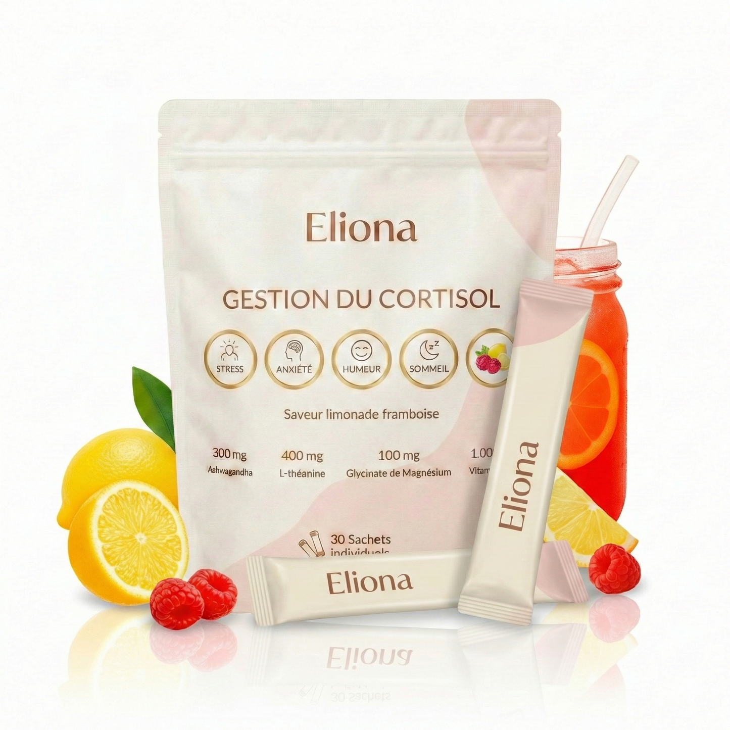 Eliona - Cortisol Manager