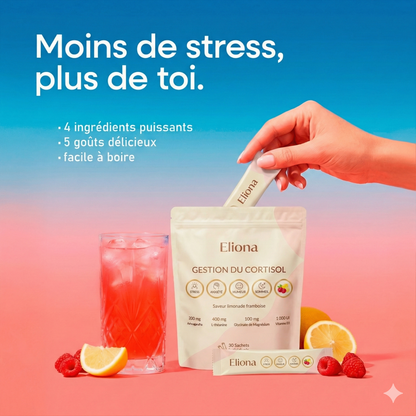 Eliona - Cortisol Manager